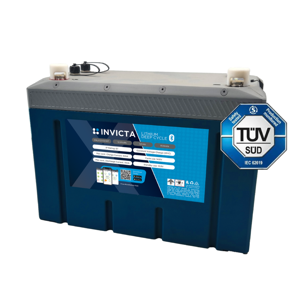 SNLX12V120BT