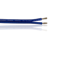 Load image into Gallery viewer, BLUE 12GA SPEAKER CABLE (12MTROLL)
